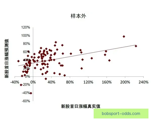 2026世界杯最新盘口分析与赛果走势全面预测